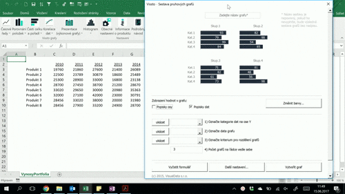 Chart creation